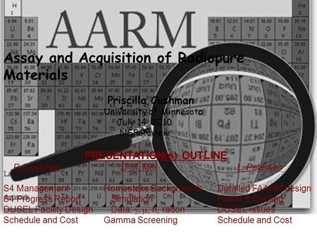 Assay and Acquisition of Radiopure Materials Priscilla Cushman University of Minnesota July 14, 2010 NSF Review PRESENTATION(s) OUTLINE P. Cushman S4 Management.