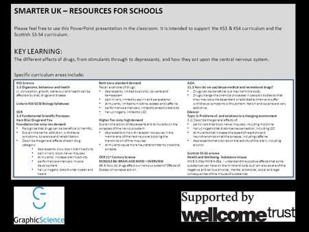 SMARTER UK – RESOURCES FOR SCHOOLS