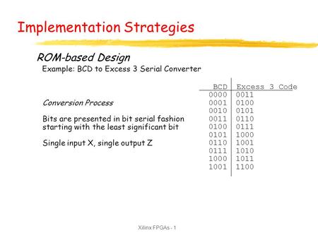 Implementation Strategies