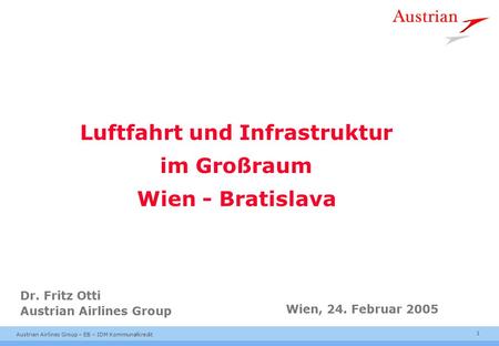 Luftfahrt und Infrastruktur