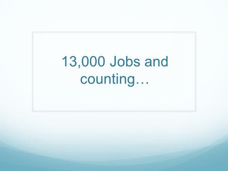 13,000 Jobs and counting…. Advertising and Data Platform Our System.