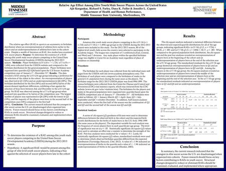 Relative Age Effect Among Elite Youth Male Soccer Players Across the United States Ajit Korgaokar, Richard S. Farley, Dana K. Fuller & Jennifer L. Caputo.