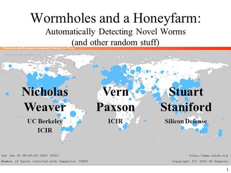 Nicholas Weaver Vern Paxson Stuart Staniford UC Berkeley ICIR