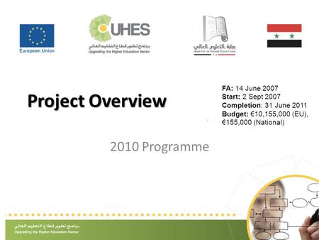 Project Overview 2010 Programme FA: 14 June 2007 Start: 2 Sept 2007 Completion: 31 June 2011 Budget: €10,155,000 (EU), €155,000 (National)