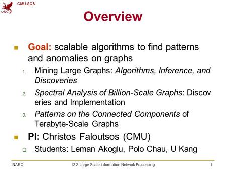 CMU SCS I2.2 Large Scale Information Network Processing INARC 1 Overview Goal: scalable algorithms to find patterns and anomalies on graphs 1. Mining Large.