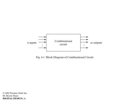 //HDL Example 4-10 // //Gate-level description of circuit of Fig. 4-2 module analysis (A,B,C,F1,F2); input.