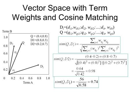 Vector Space with Term Weights and Cosine Matching 1.0 0.8 0.6 0.4 0.2 0.80.60.40.201.0 D2D2 D1D1 Q Term B Term A D i =(d i1,w di1 ;d i2, w di2 ;…;d it,