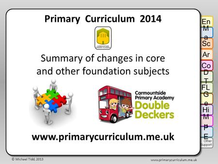 © Michael Tidd, 2013 www.primarycurriculum.me.uk Primary Curriculum 2014 Summary of changes in core and other foundation subjects www.primarycurriculum.me.uk.