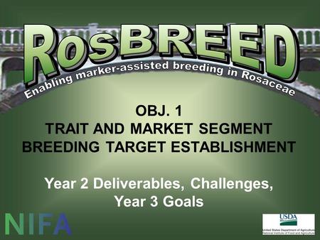 OBJ. 1 TRAIT AND MARKET SEGMENT BREEDING TARGET ESTABLISHMENT Year 2 Deliverables, Challenges, Year 3 Goals.