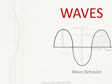 WAVES Wave Behavior Created by Joshua Toebbe NOHS 2015.