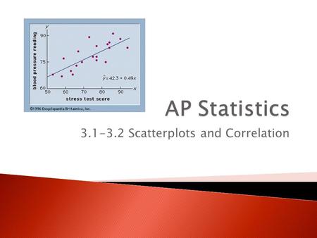 Scatterplots and Correlation