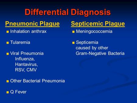 Differential Diagnosis