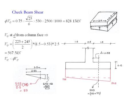 Check Beam Shear.