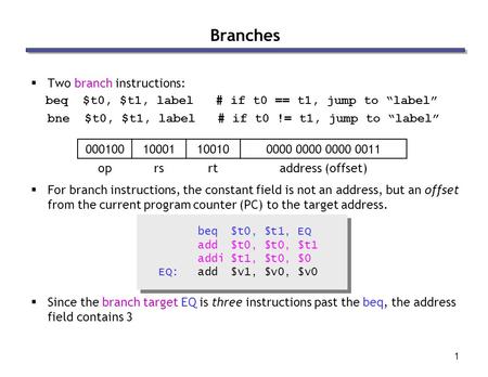 Branches Two branch instructions: