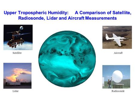 Upper Tropospheric Humidity: A Comparison of Satellite, Radiosonde, Lidar and Aircraft Measurements Satellite Lidar Aircraft Radiosonde.