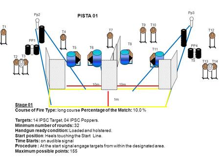 Pp3 Pp2 PISTA 01 T9 T10 T1 T7 T12 T4 PP1 T8 PP4 T5 T6 T11 20m T2 T3 T5