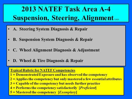 2013 NATEF Task Area A-4 Suspension, Steering, Alignment 7-2013 A. Steering System Diagnosis & Repair B. Suspension System Diagnosis & Repair C. Wheel.