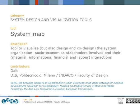 System map SYSTEM DESIGN AND VISUALIZATION TOOLS