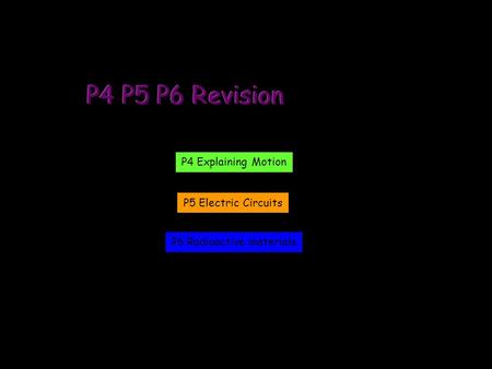 P4 P5 P6 Revision P4 Explaining Motion P5 Electric Circuits P6 Radioactive materials.