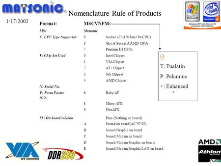 Nomenclature Rule of Products Format: MSCVNFMo MS: Matsonic C: CPU Type Supported9Socket 423/478 Intel P4 CPUs 8Slot A/Socket A AMD CPUs 7Pentium III CPUs.