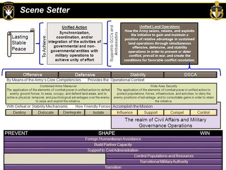 Unified Land Operations