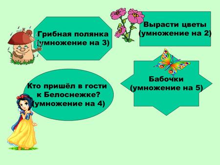 Вырасти цветы (умножение на 2) Кто пришёл в гости к Белоснежке? (умножение на 4) Грибная полянка (умножение на 3) Бабочки (умножение на 5)