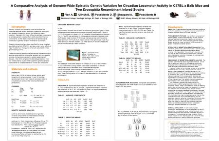 Introduction Materials and methods SUBJECTS : Balb/cJ and C57BL/6J inbred mouse strains, and inbred fruit fly strains number 11 and 70 from the recombinant.