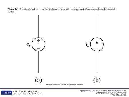 Copyright ©2011, ©2008, ©2005 by Pearson Education, Inc. Upper Saddle River, New Jersey 07458 All rights reserved. Electric Circuits, Ninth Edition James.