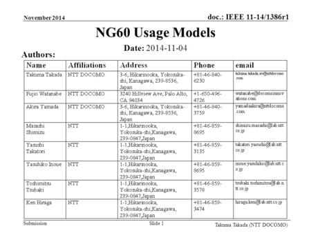 Submission doc.: IEEE 11-14/1386r1 Takuma Takada (NTT DOCOMO) November 2014 Slide 1 NG60 Usage Models Date: 2014-11-04 Authors: