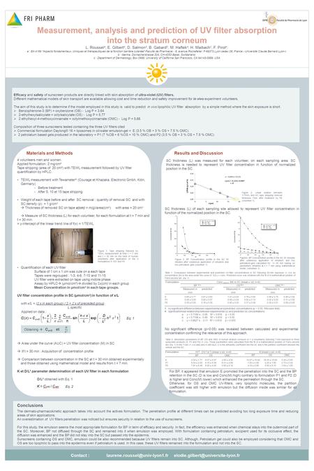 Measurement, analysis and prediction of UV filter absorption into the stratum corneum L. Roussel a, E. Gilbert a, D. Salmon a, B. Gabard b, M. Haftek a,