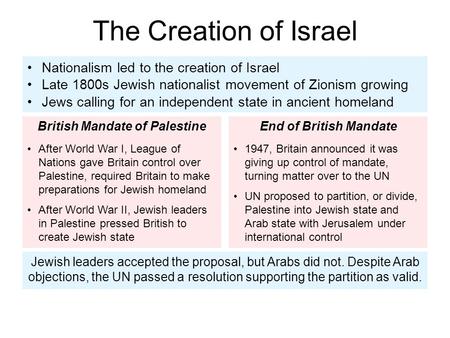 British Mandate of Palestine