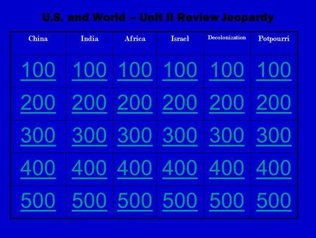 U.S. and World – Unit II Review Jeopardy ChinaIndiaAfricaIsrael Decolonization Potpourri 100 200 300 400 500.