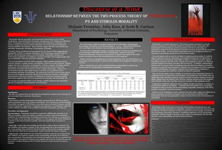 INTRODUCTION PURPOSE METHOD RESULTS DISCUSSION “Their acts result not from a deranged mind but from a cold, calculating rationality combined with a chilling.