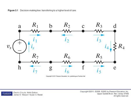 Copyright ©2011, ©2008, ©2005 by Pearson Education, Inc. Upper Saddle River, New Jersey 07458 All rights reserved. Electric Circuits, Ninth Edition James.