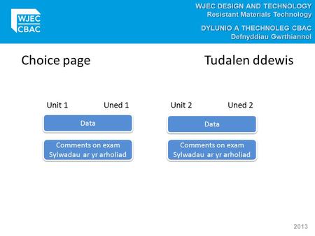 Choice page Tudalen ddewis