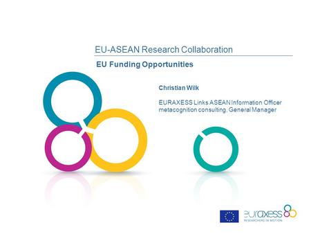 EU-ASEAN Research Collaboration EU Funding Opportunities Christian Wilk EURAXESS Links ASEAN Information Officer metacognition consulting, General Manager.