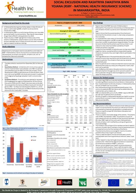 SOCIAL EXCLUSION AND RASHTRIYA SWASTHYA BIMA YOJANA (RSBY - NATIONAL HEALTH INSURANCE SCHEME) IN MAHARASHTRA, INDIA H. Thakur*, S. Ghosh, A. Nawkar.