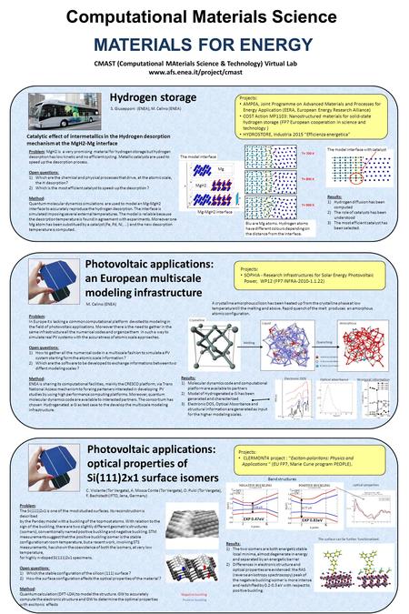 MATERIALS FOR ENERGY CMAST (Computational MAterials Science & Technology) Virtual Lab www.afs.enea.it/project/cmast Computational Materials Science Hydrogen.