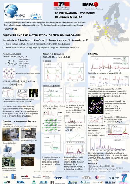 L I 2 M G (AB) 4 Successful preparation of Na 2 Mg(AB) 4 [3]. S YNTHESIS AND C HARACTERISATION OF N EW A MIDOBORANES N IKOLA B ILIŠKOV (1), I VAN H ALASZ.