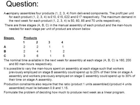 Question:- A company assembles four products (1, 2, 3, 4) from delivered components. The profit per unit for each product (1, 2, 3, 4) is £10, £15, £22.