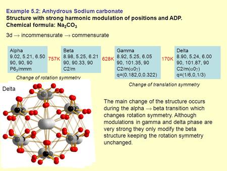 Example 5.2: Anhydrous Sodium carbonate