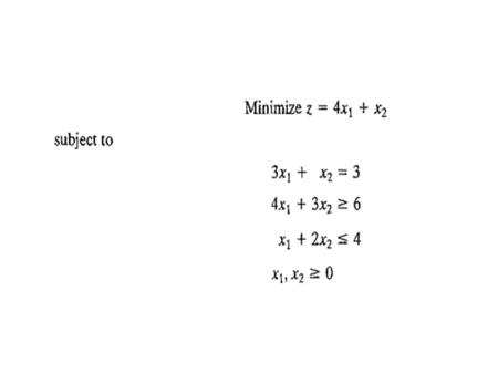 Two-Phase Method Basicx1x2x3R1R2x4sol r740009 R13101003 R2430106 x41200014.