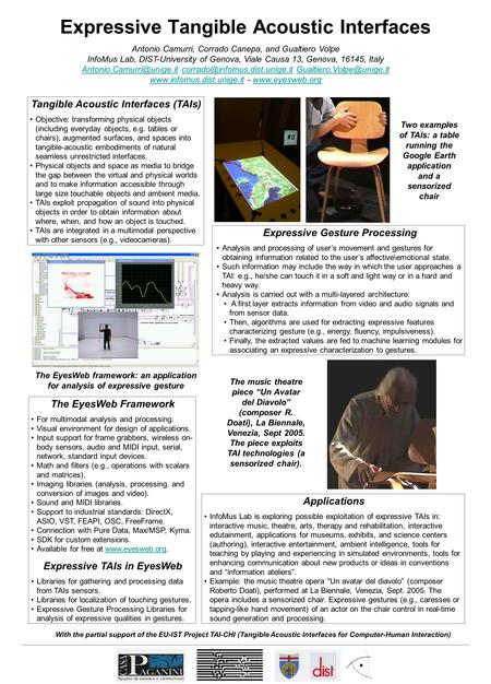 Expressive Tangible Acoustic Interfaces Antonio Camurri, Corrado Canepa, and Gualtiero Volpe InfoMus Lab, DIST-University of Genova, Viale Causa 13, Genova,