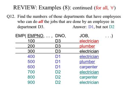 REVIEW: Examples (8): continued (for all,  ) EMP( EMPNO, …,DNO,JOB,...) 100D3electrician 200D3plumber 300D3electrician 400D1electrician 500D1plumber 600D1carpenter.