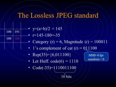 The Lossless JPEG standard y=(a+b)/2 = 145 r=145-180=-35 Category (r) = 6, Magnitude (r) = 100011 1’s complement of cat (r) = 011100 Rep(35)={6,011100}