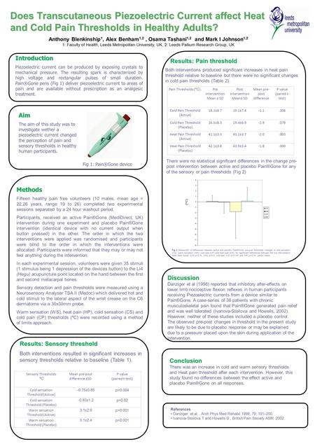 Methods Fifteen healthy pain free volunteers (10 males, mean age = 22.26 years, range 19 to 26) completed two experimental sessions separated by a 24 hour.