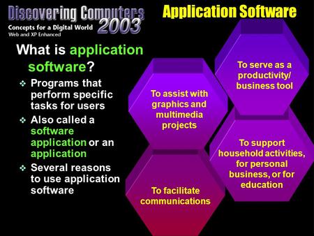 To facilitate communications To support household activities, for personal business, or for education To serve as a productivity/ business tool To assist.