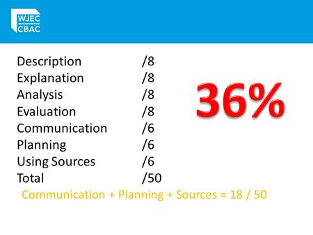 Description/8 Explanation/8 Analysis/8 Evaluation/8 Communication/6 Planning/6 Using Sources/6 Total/50 Communication + Planning + Sources = 18 / 50.