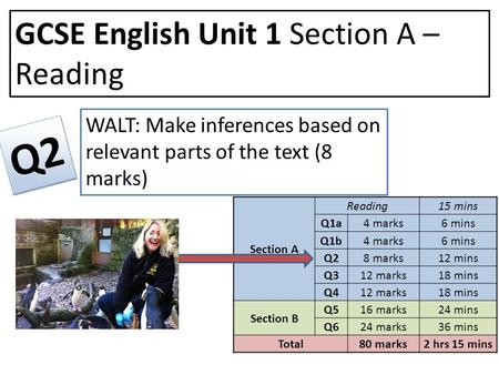 Section A Reading15 mins Q1a4 marks6 mins Q1b4 marks6 mins Q28 marks12 mins Q312 marks18 mins Q412 marks18 mins Section B Q516 marks24 mins Q624 marks36.