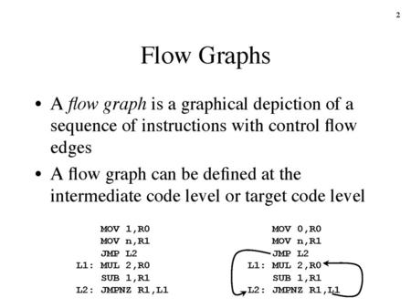 19 Classic Examples of Local and Global Code Optimizations Local Constant folding Constant combining Strength reduction.